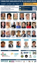 আন্তর্জাতিক ভার্চুয়াল সম্মেলন: ‘টার্নিং পয়েন্ট: বাংলাদেশ জুলাই-আগস্ট আন্দোলনের পর’