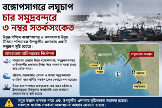 বঙ্গোপসাগরে লঘুচাপ, চার সমুদ্রবন্দরে ৩ নম্বর সতর্কসংকেত
